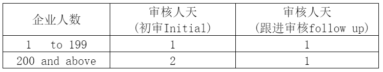 1594733853329515.png image.png