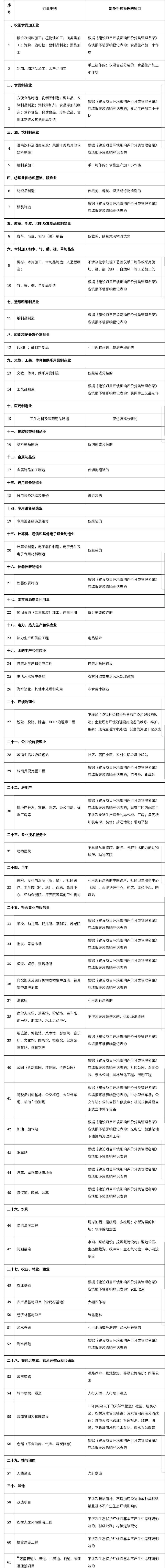 1594191732134144.png image.png