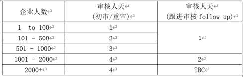 1595117976972777.png image.png