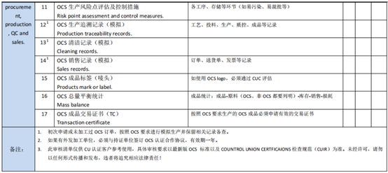 1595156749427072.png image.png