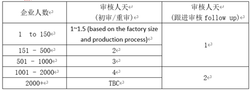 1594731569458836.png image.png