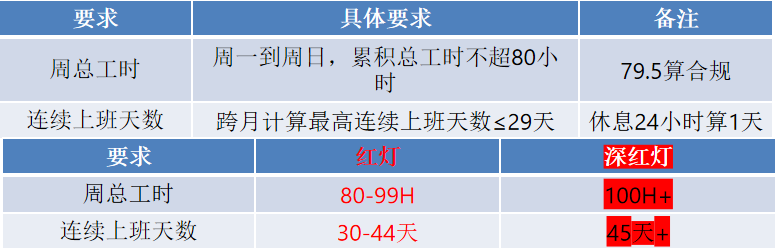 1595173664648741.png 加班.png